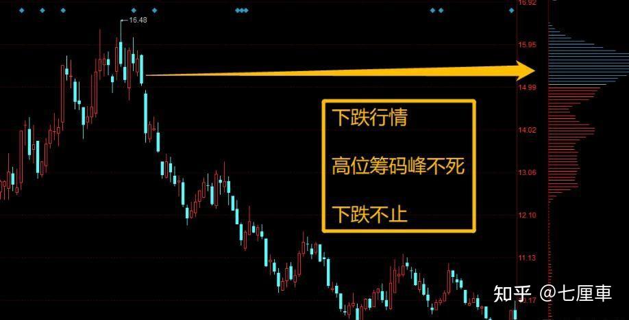 关于MATIC冲破ARB美元大关，牛市是否已来临？的信息-kaiyun体育官方app