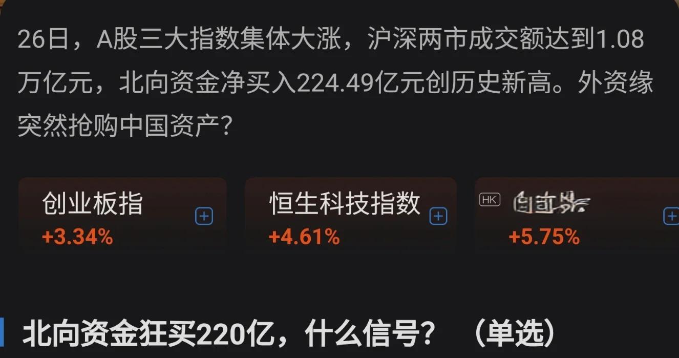 SOL冲破112美元大关，牛市是否已来临？-kaiyun体育官方app