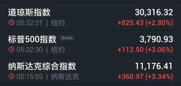 以太坊遭遇大幅下滑超360%，投资者恐慌性抛售-开云体育手机软件