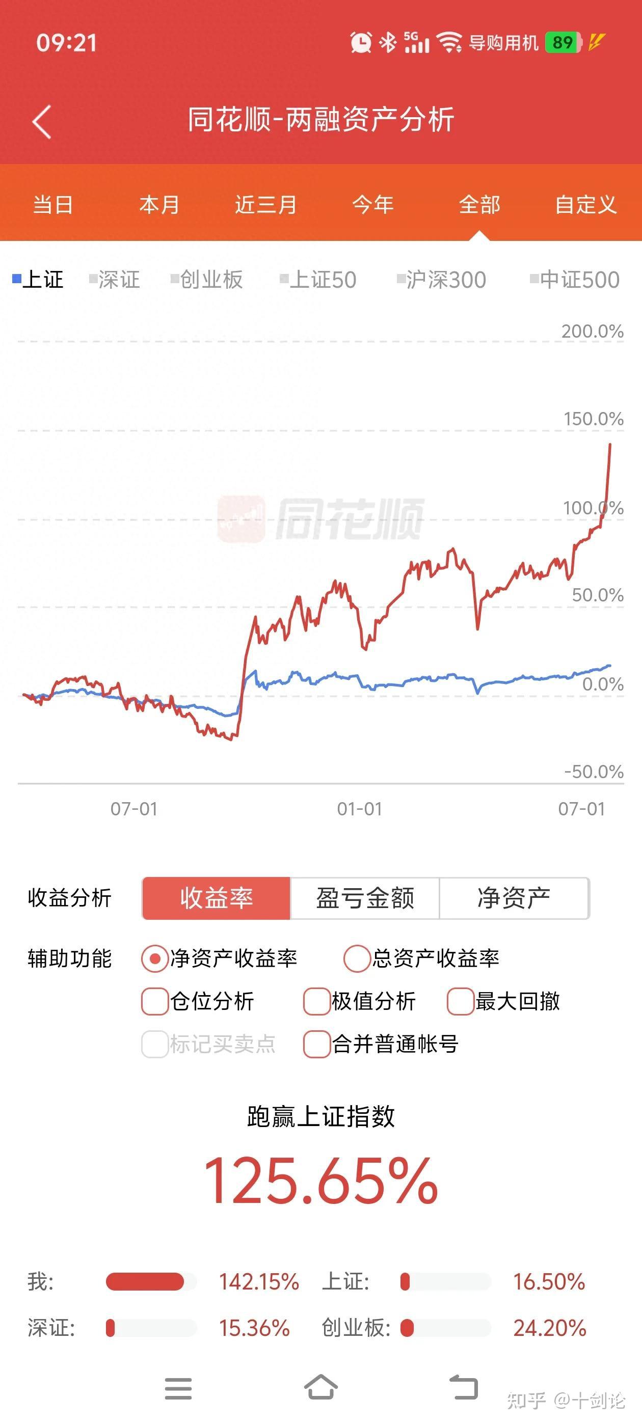 TON冲破Coinbase美元大关，牛市是否已来临？-开云体育app安装包