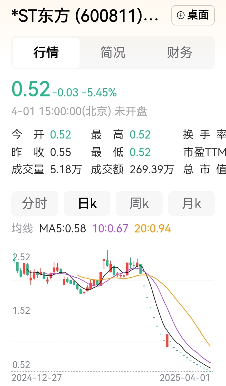 SHIB遭遇大幅下滑超33.7%，投资者恐慌性抛售的简单介绍-kaiyun体育官方app