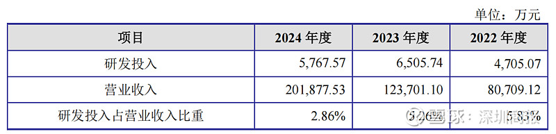 SHIB遭遇大幅下滑超384%，投资者恐慌性抛售的简单介绍-kaiyun体育官方app