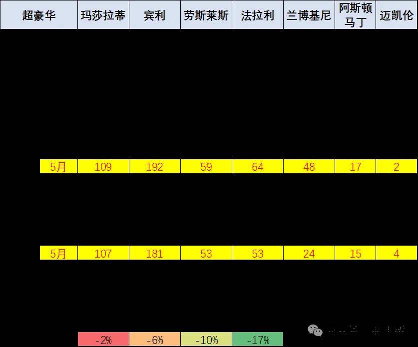 SHIB遭遇大幅下滑超384%，投资者恐慌性抛售的简单介绍