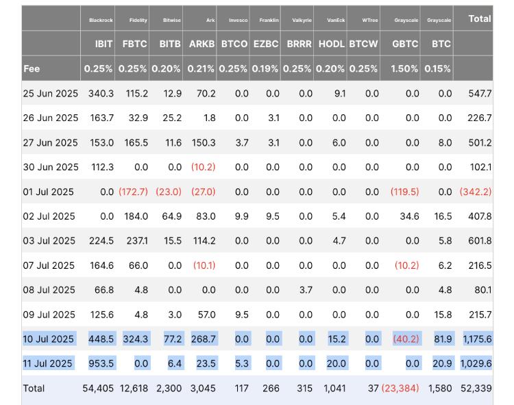 比特币创下年内新高，上扬幅高达497%，还能追吗？的简单介绍