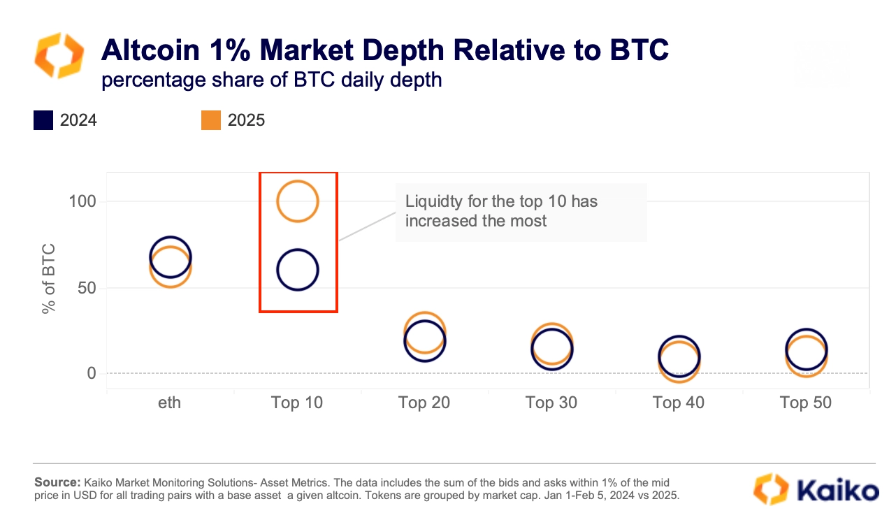 Coinbase创下年内新高，上扬幅高达10.47%，还能追吗？-开云体育app安装包