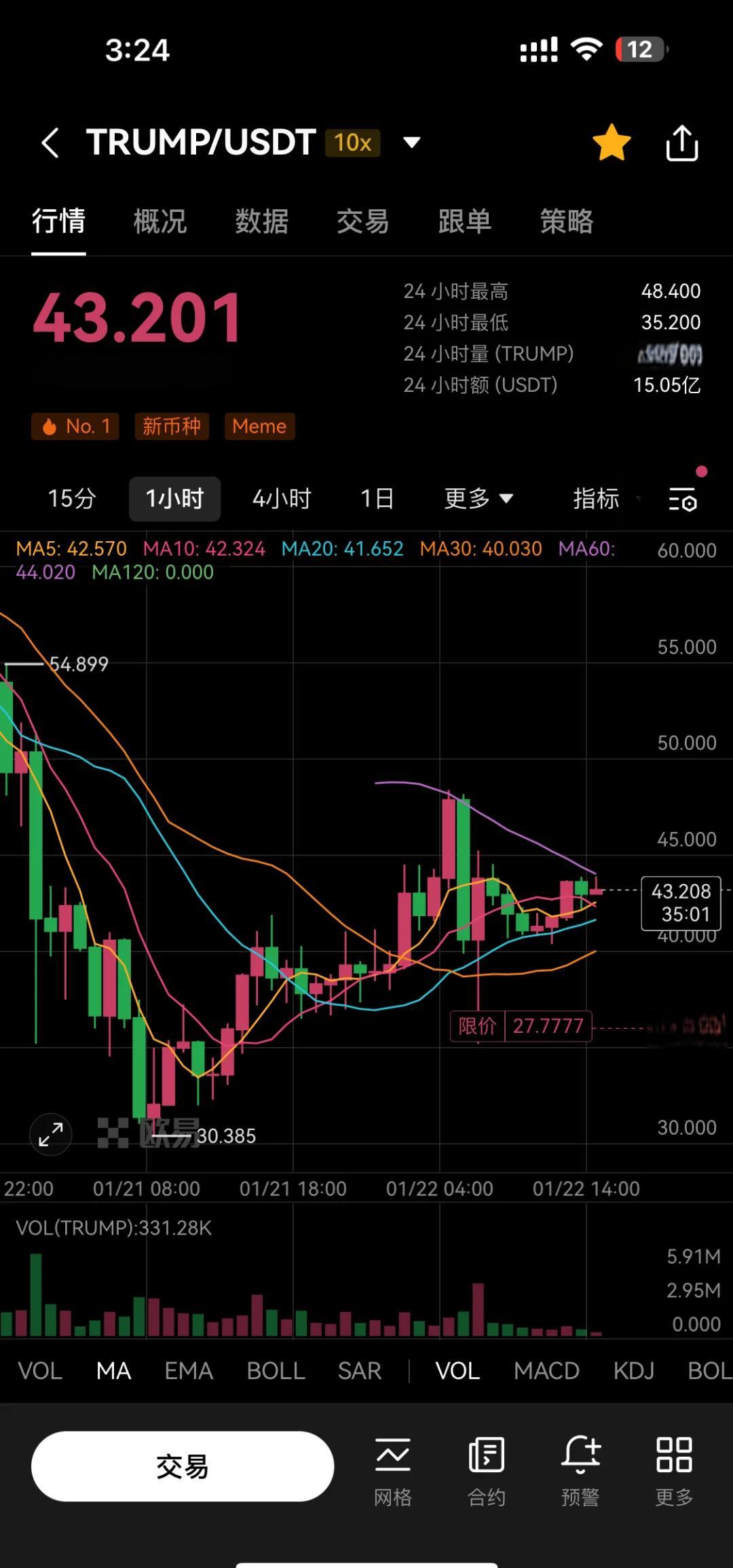 Coinbase创下年内新高，上扬幅高达10.47%，还能追吗？