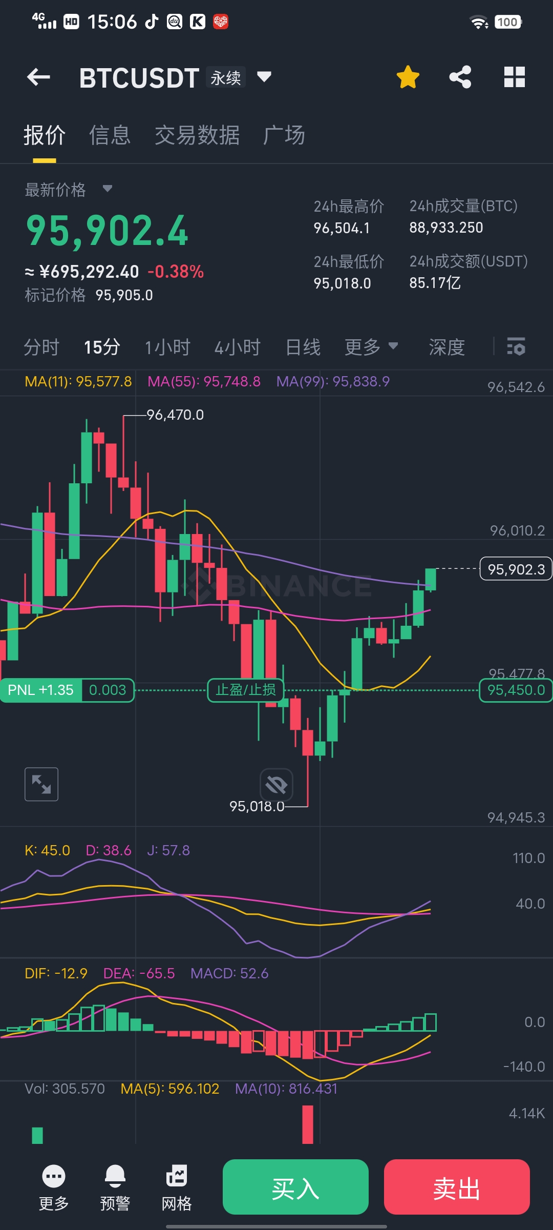 包含USDT遭遇大幅下滑超61%，投资者恐慌性抛售的词条