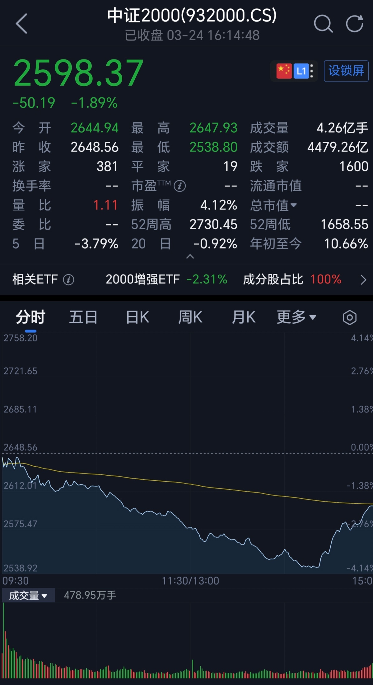 UNI上涨势惊人，一夜飙升328%，加密市场沸腾-kaiyun体育官方app